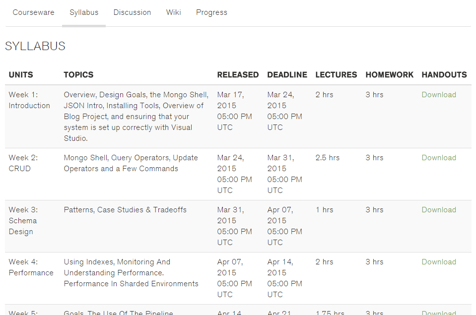 mongodb-university-00-syllabus